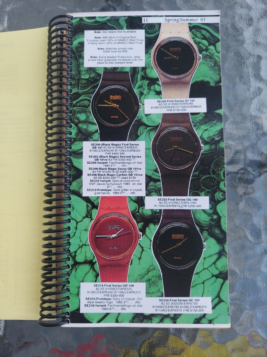 Almost Everything You Need to Know About Dealing & Collecting Swatch Watches 91